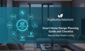 Smart home design with planning checklist and guide