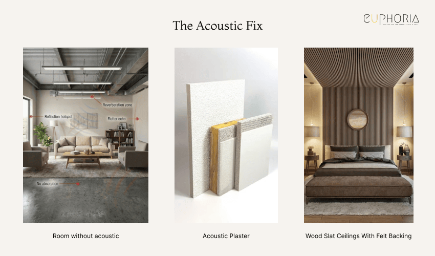 Ratio to End the Echo Chamber Modern Minimalist Villa Design Ideas