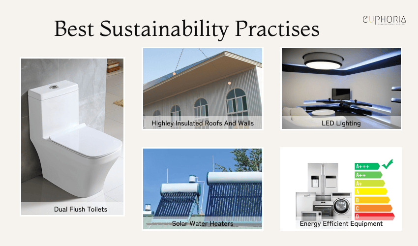 Keep Sustainability Focused on ROI villa design trends