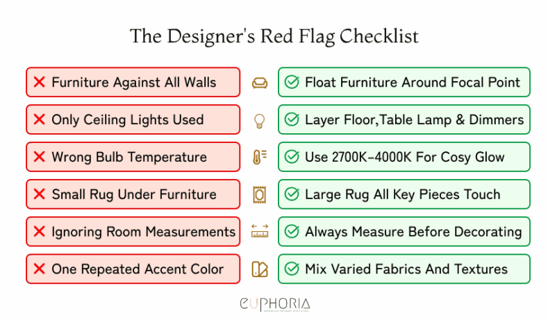 Amateur Mistakes You Should Avoid When Designing a Living Room