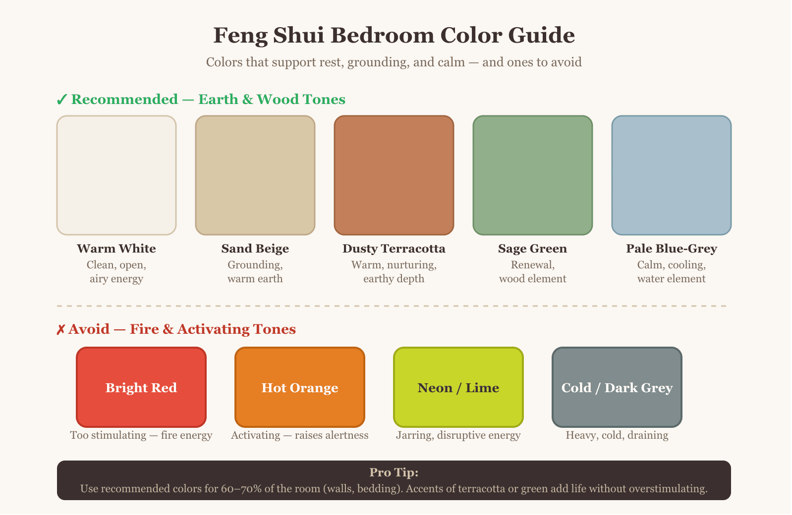 feng shui bedroom color guide