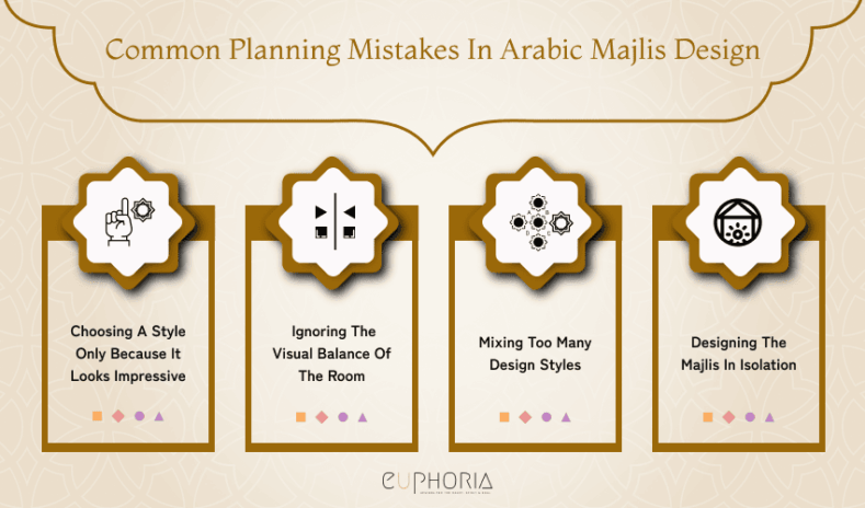 Arabic Majlis Design Planning Mistakes