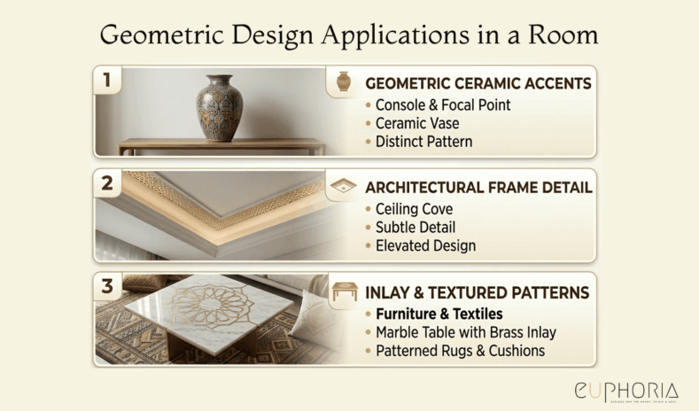 Geometric design application for Eid al-Adha 2026