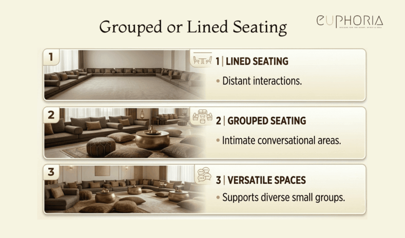 Seating Arrangement for Eid al Adha 2026