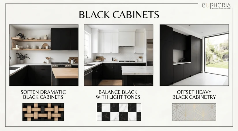kitchen wallpaper choices that soften and balance black cabinets