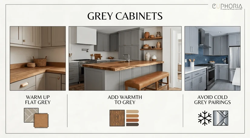 kitchen wallpaper ideas that add warmth to grey cabinets