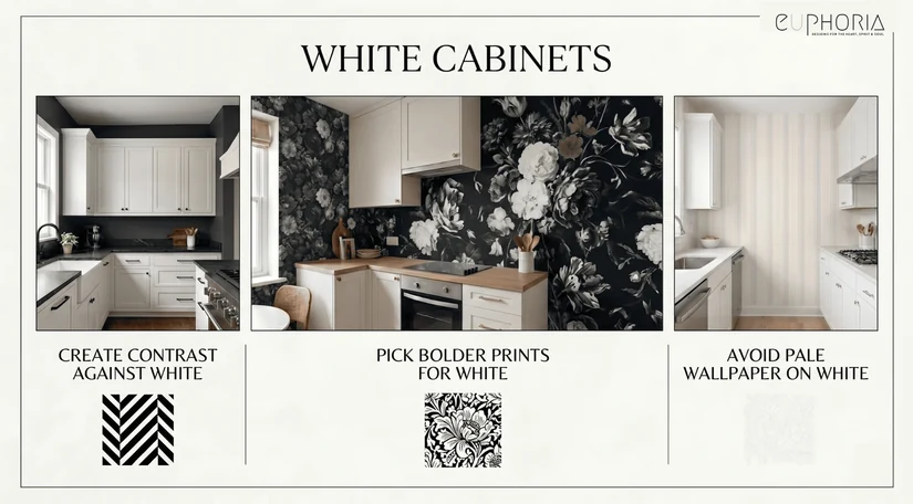 kitchen wallpaper ideas for white cabinets using contrast and bolder prints